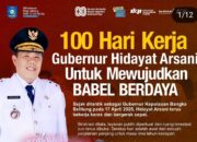 100 Hari Kerja Gubernur Hidayat Arsani Tonggak Pembangunan Bangka Belitung