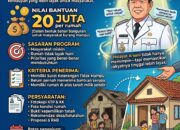 Program Rumah Layak Huni Gubernur Hidayat Arsani Hadir Rp20 juta Perrumah
