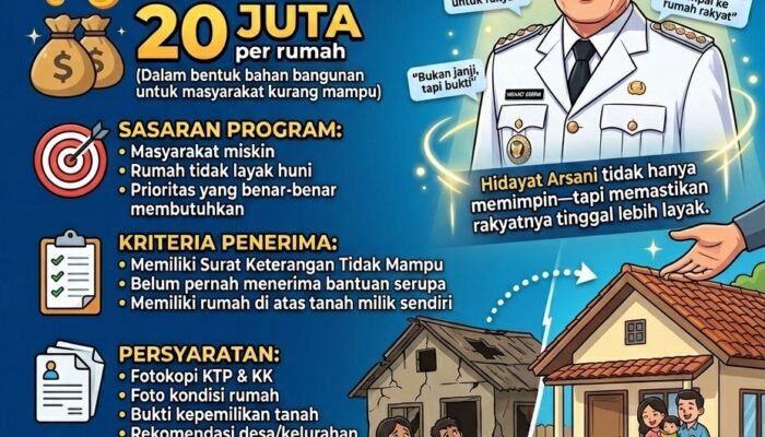 Program Rumah Layak Huni Gubernur Hidayat Arsani Hadir Rp20 juta Perrumah