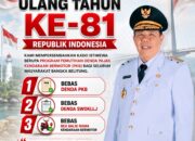 Momen HUT ke-81 RI, Gubernur Hidayat Arsani Bebaskan Denda Pajak Kendaraan Warga Babel