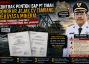 Aturan Zona Tambang Di Kota Pangkalpinang Ditegakkan, Kontrak PIP CV TRM Diduga Milik Lingkaran Walikota Berjalan